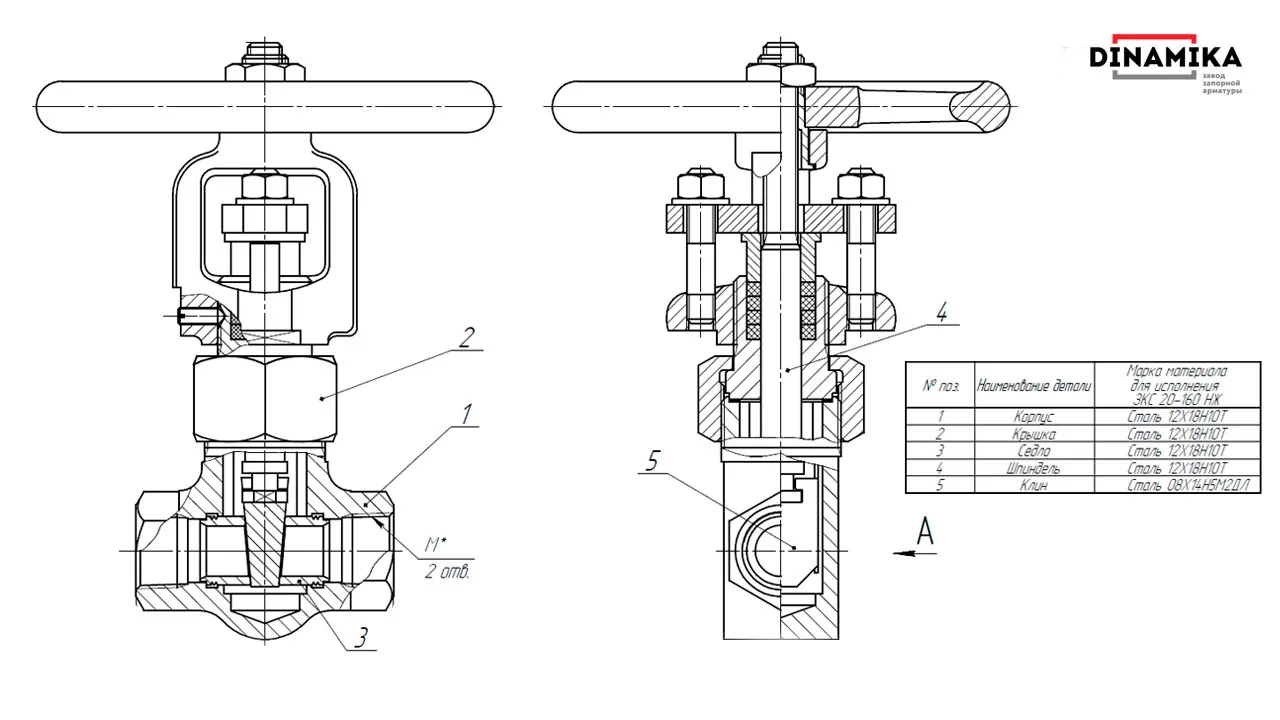 Задвижки клиновые 12х18н10т